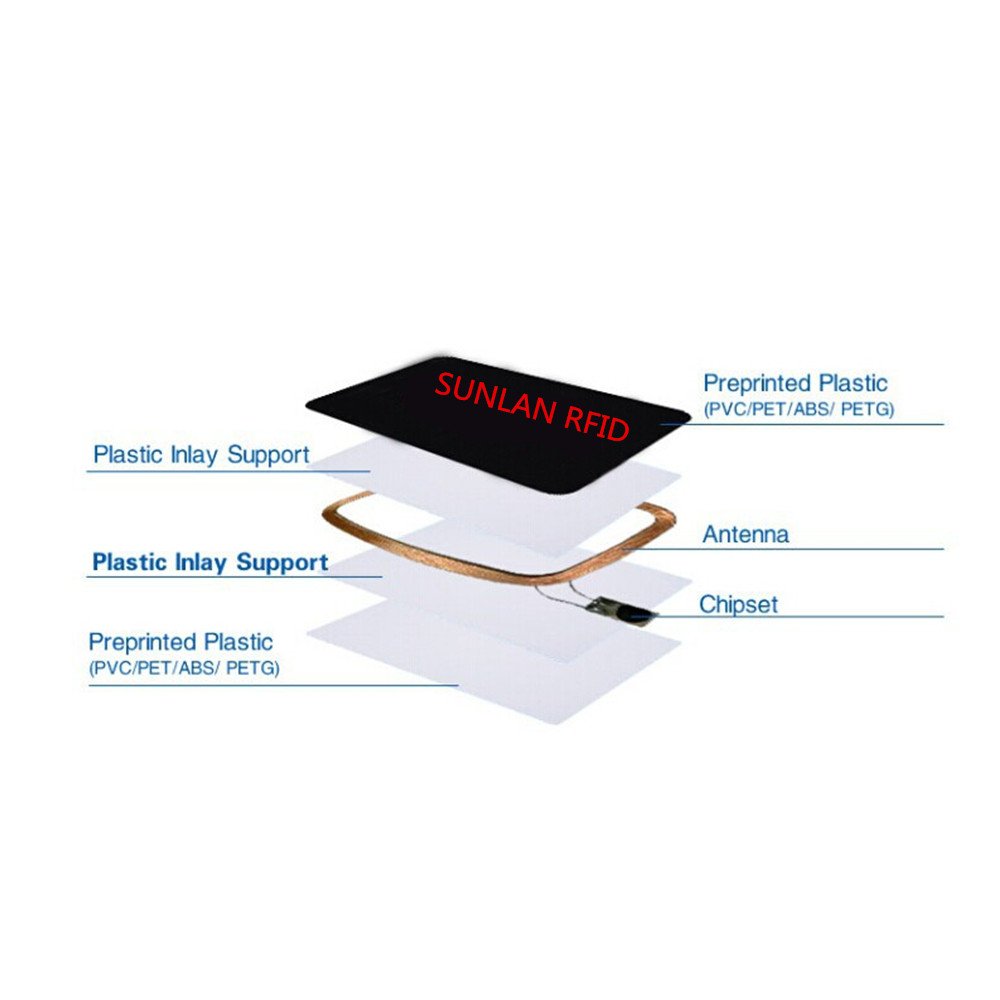 In Stock ISO14443A HF 13.56Mhz MIFARE DESFire EV2 2k/ 4k RFID smart Payment Card For Transportation
