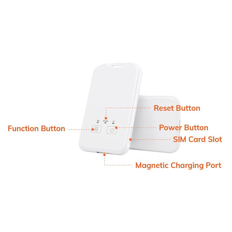 Attendance Check-In GNSS Bluetooth Positioning Work Card Electronic Smart Employee Id Card Nfc Rfid Door Access Control Cards