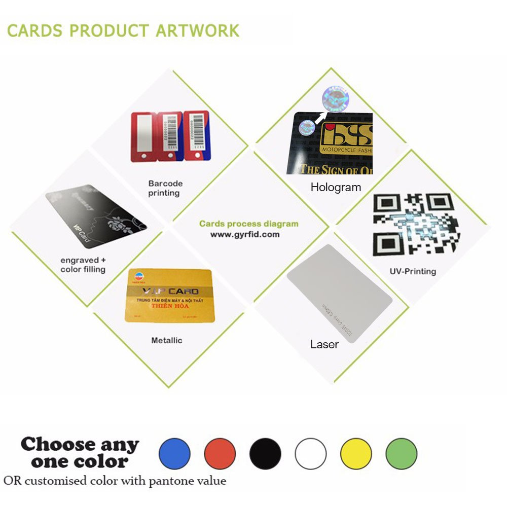 GYRFID green wood nfc card business cards for hotel control access