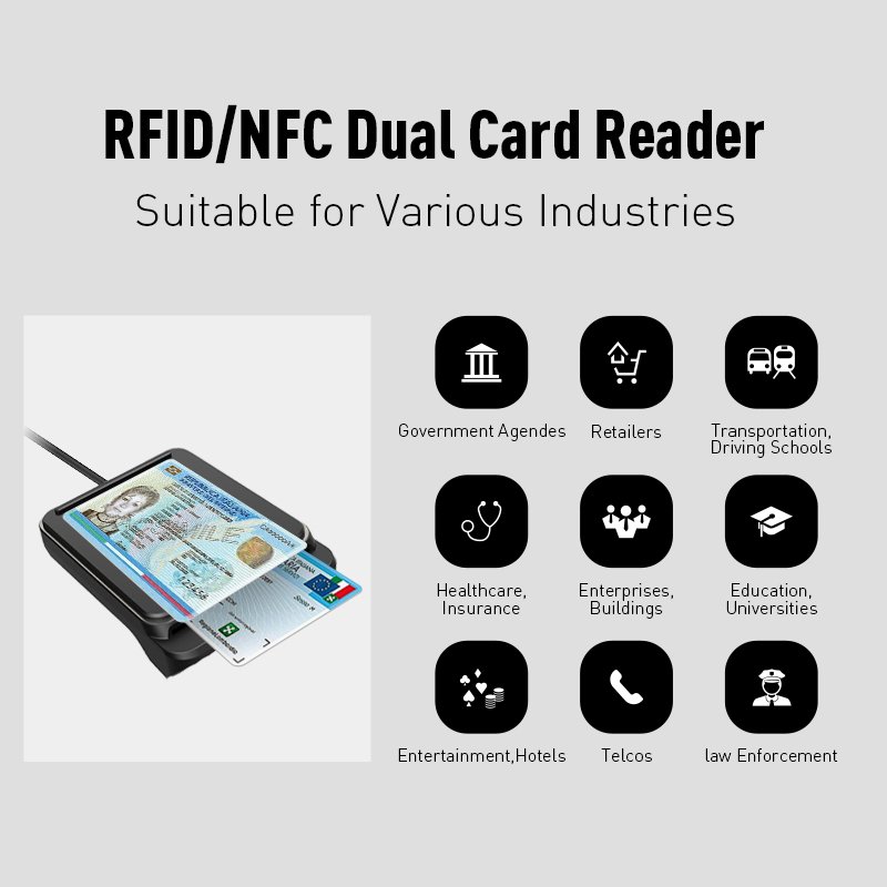 ZOWEETEK Contactless RFID NFC Smart Credit Card Reader writer 13.56 Mhz USB Access Control Card Reader Contact ID IC Chip Reader