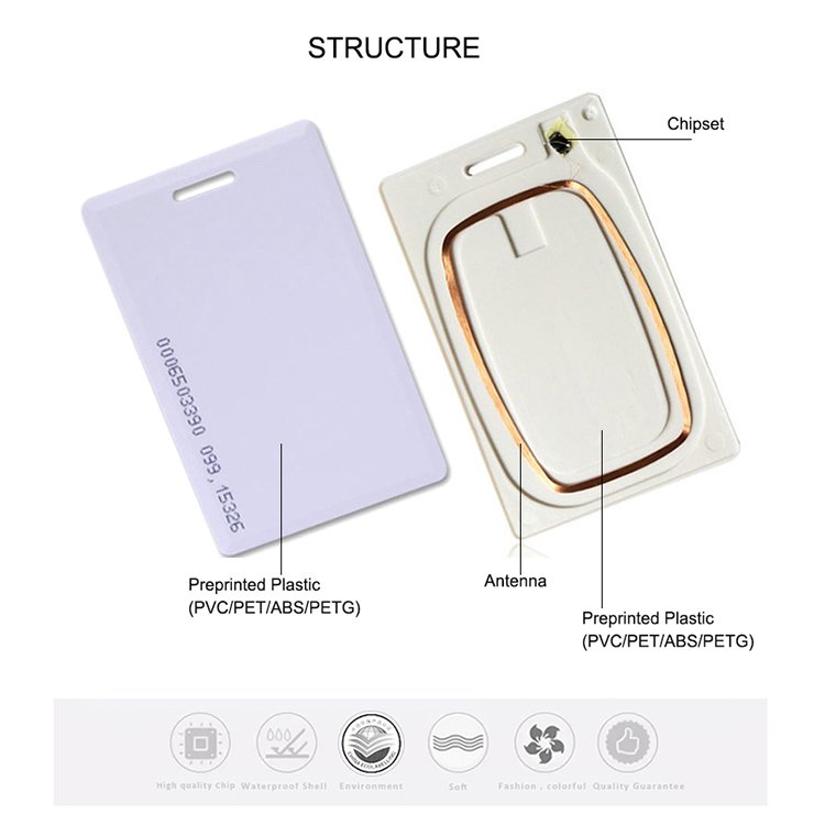 Customized Print Blank 125KHZ EM ID RFID Door Access Control Card For Access Control System