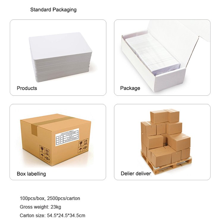 Customized Print Blank 125KHZ EM ID RFID Door Access Control Card For Access Control System