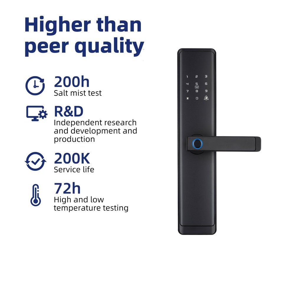 TTlock with 85 mortise smart lock tuya zigbee locks digital biometric fingerprint door handle remote control wifi