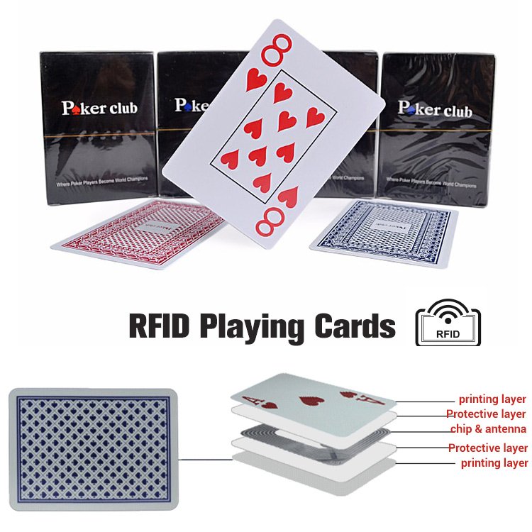 NFC Product Access Control Card 13.56Mhz ISO14443A Magic RFID Poker Cards Programmable Custom playing Game Card