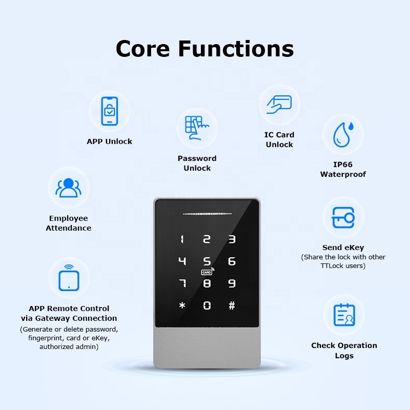 TTLock WiFi Internet Waterproof Smart Aaccess Control Card Reader Smart Door Lock Access
