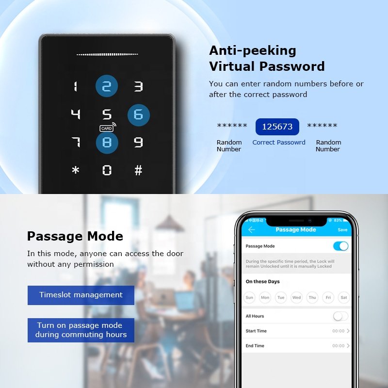 TTLock WiFi Internet Waterproof Smart Aaccess Control Card Reader Smart Door Lock Access