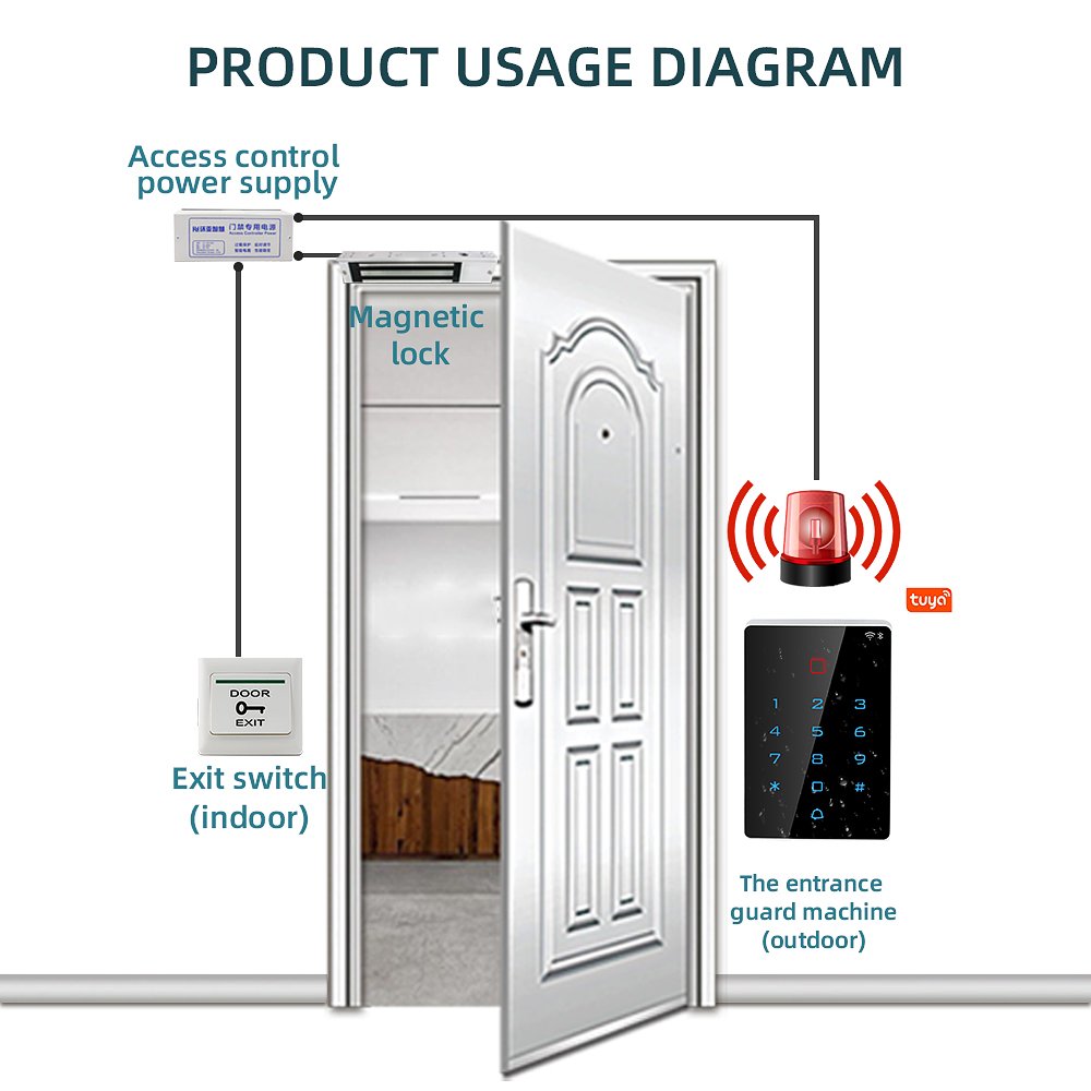 Stand Alone or WIFI Tuya App Door Lock Waterproof Access Control System Standalone Keypad RFID Gate Entry Access Controller T12