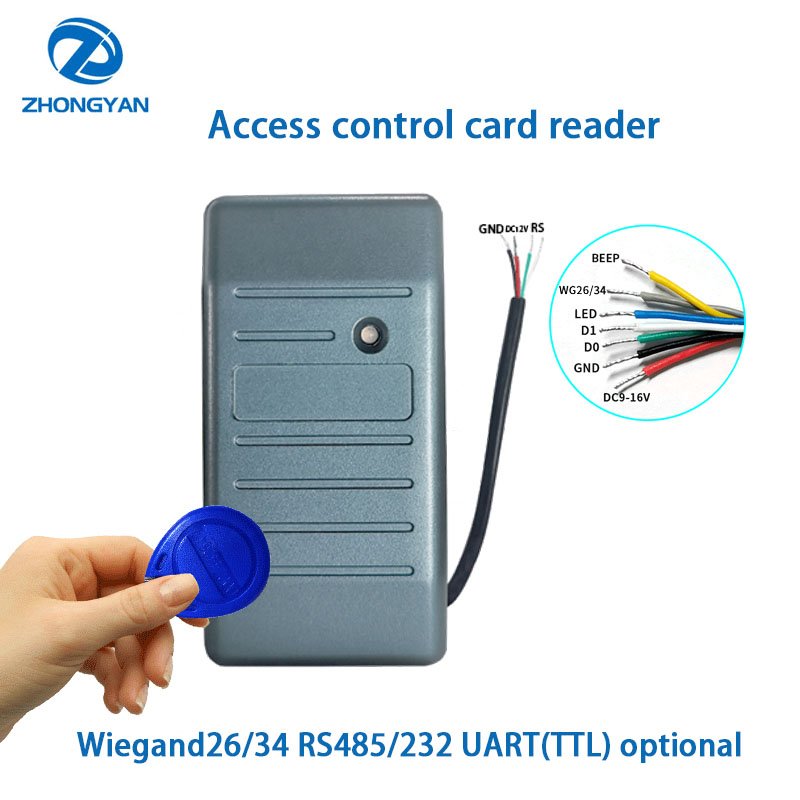 Outdoor Door Card Reader RFID RS232 RS485 UART TTL Serial Port 125Khz EM4100 Card Wall Mount IF Smart RFID Access Card Reader
