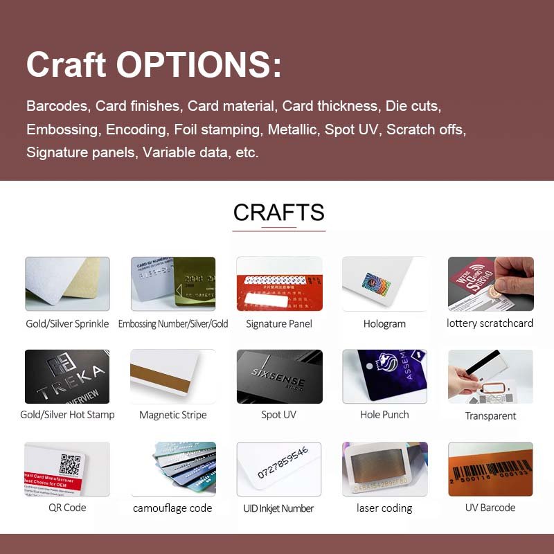 Full Color Printing MIFARE Classic 1K/4K (S50,S70) 13.56mhz HF Smart Door Access RFID Hotel Key Card for Hotel Door Lock System
