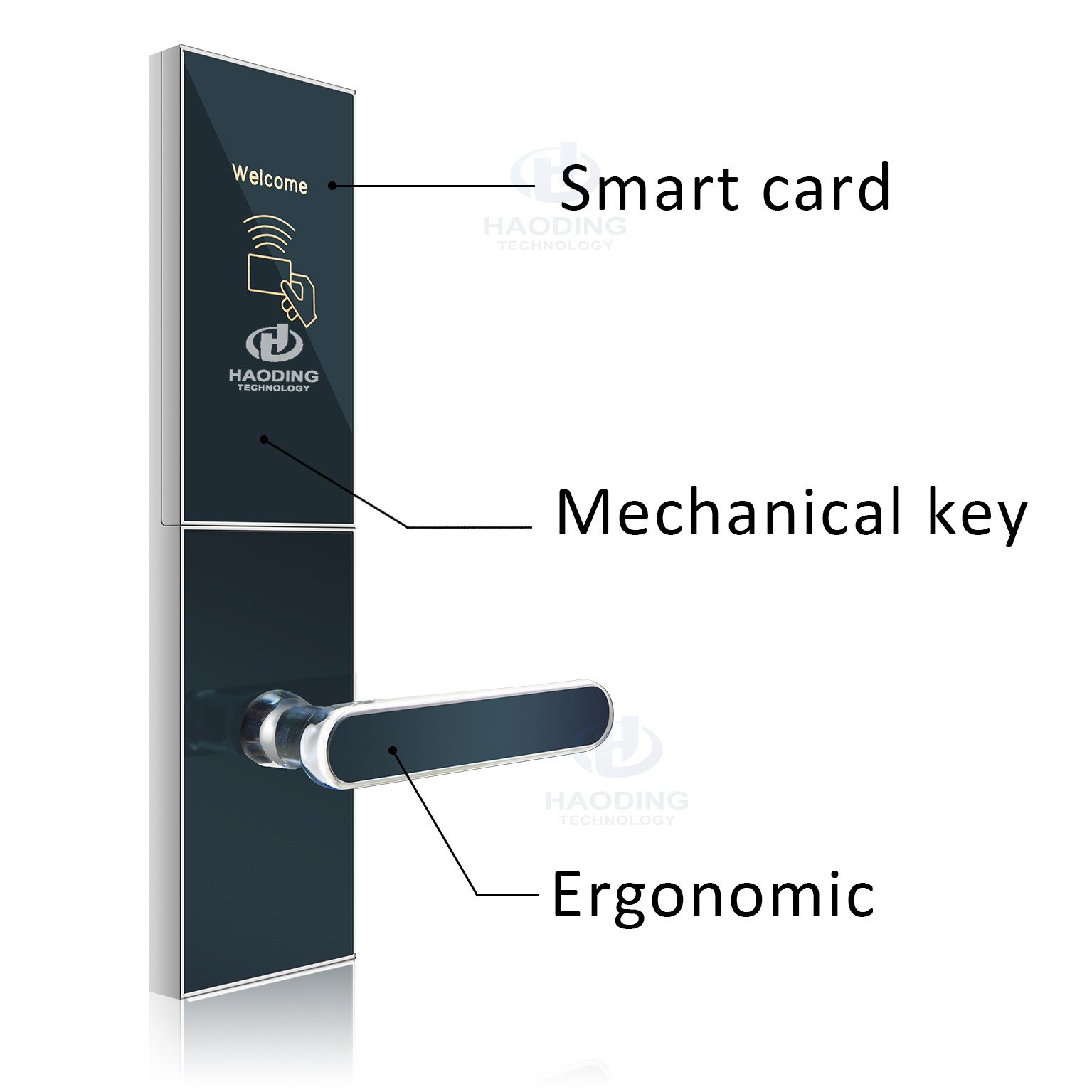 Smart Rfid Hotel Card Door Lock Access Control with Free Hotel Management System Software