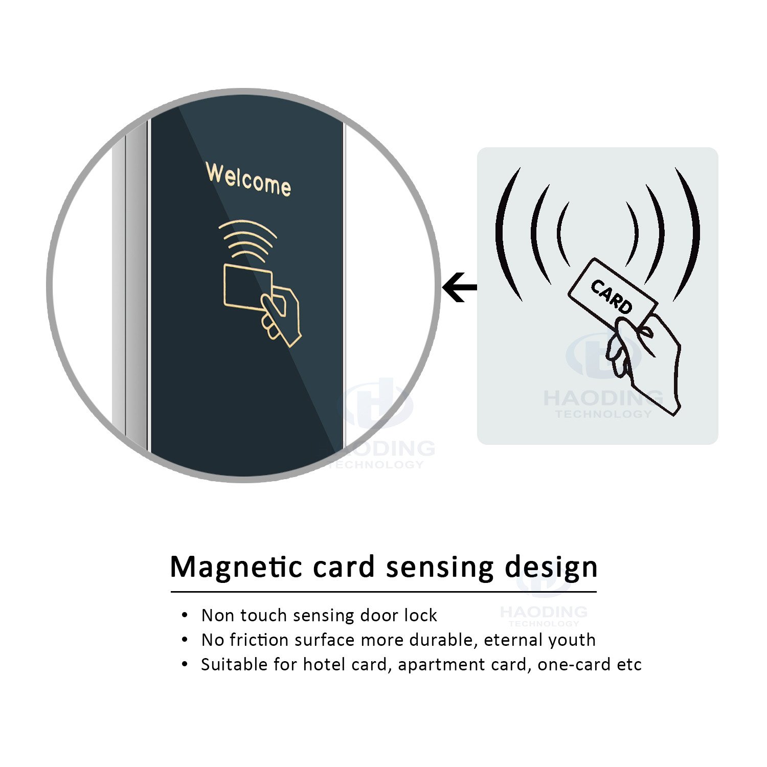 Smart Rfid Hotel Card Door Lock Access Control with Free Hotel Management System Software