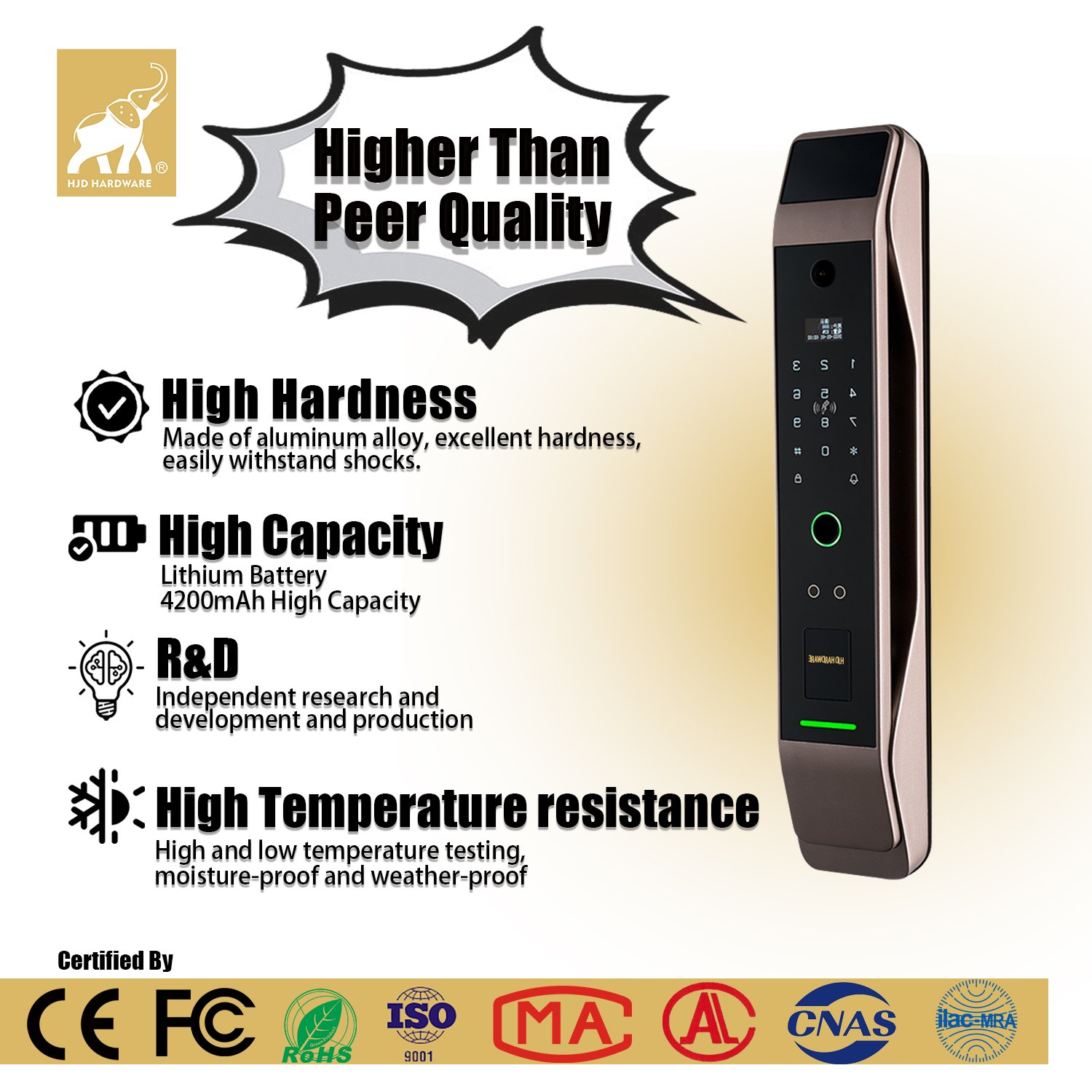 Key Fingerprint Front App control Biometric With Free Software card Smart Hotel Password Rfid Digital Fingerprint Door Handle