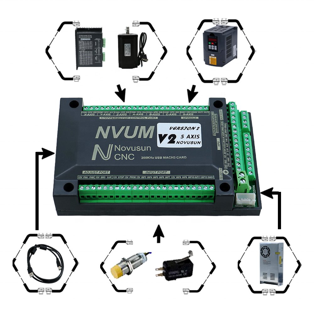 HLTNC Ethernet /USB Mach3 Card 200KHz CNC router 3 4 5 6 Axis Motion Control Card Breakout Board for diy engraver machine forcnc