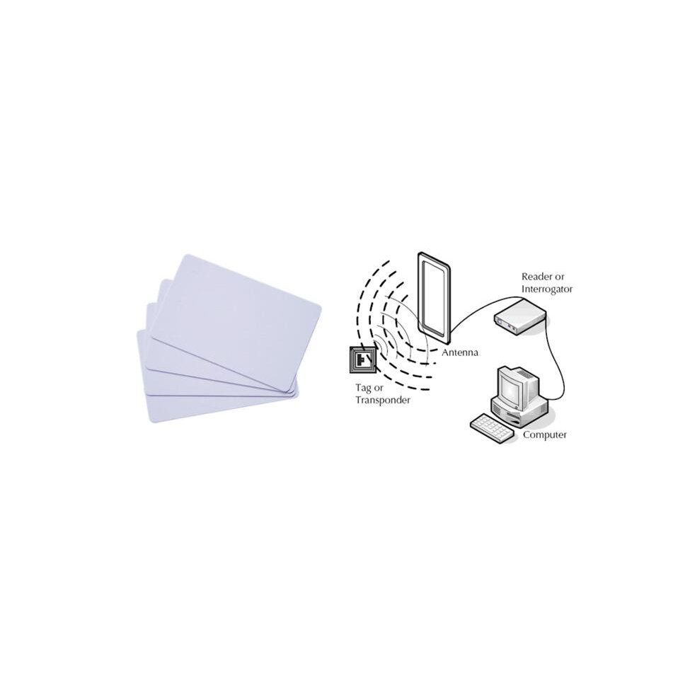 Dual Frequency PVC 915mhz 13.56mhz UHF RFID Card Access Control System RFID Smart Card Reader