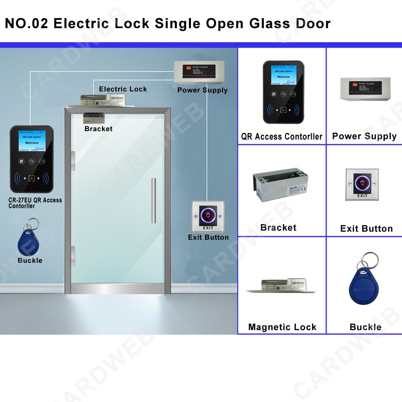 Cloud Data WiFi TCP/IP RFID QR Code Bar QR Code Remote Door Access controller Display Screen QR NFC Reader