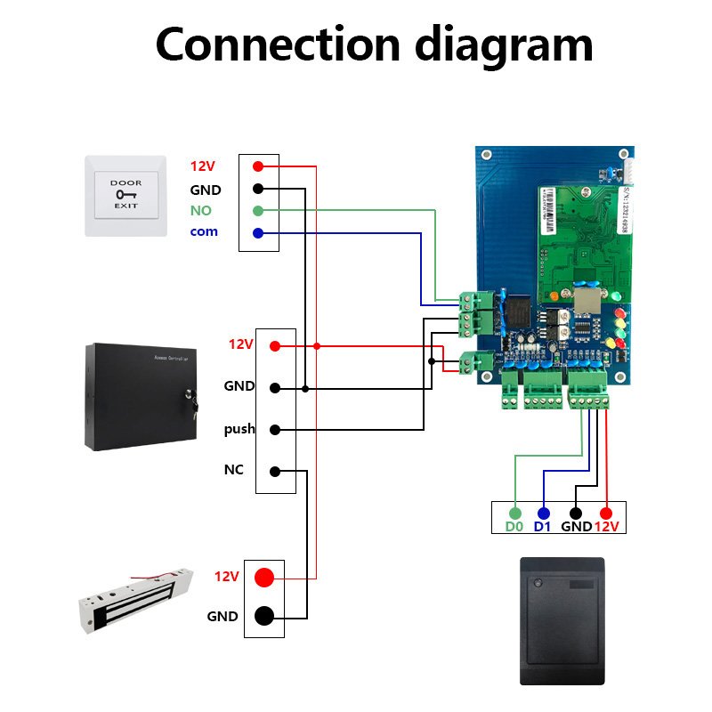 Waterproof 13.56Mhz IC Proximity Outdoor Access Control Contactless Reader Wiegand26/34 Access Control RFID Card Readers