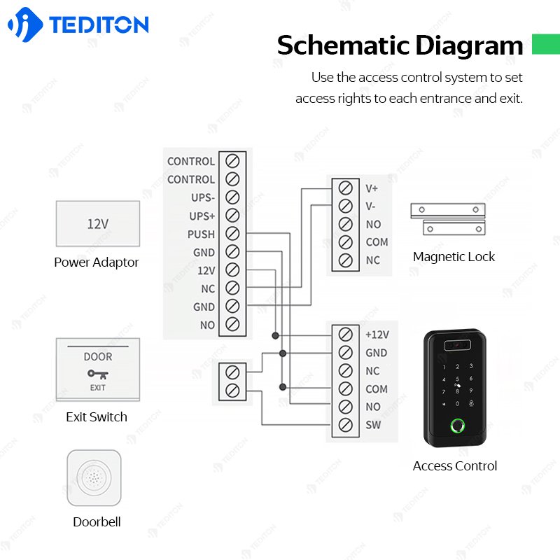 Fechadura Digital TTlock Biometric Fingerprint Intelligent Access Control Card Reader With Biometric And Face