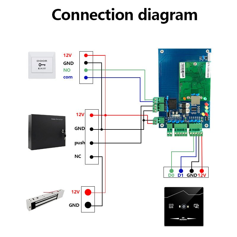 Proximity 13.56mhz RFID Outdoor QR Code Reader Embedded NFC Smart Wiegand26/34 Turnstile QR Code Access Control Reader