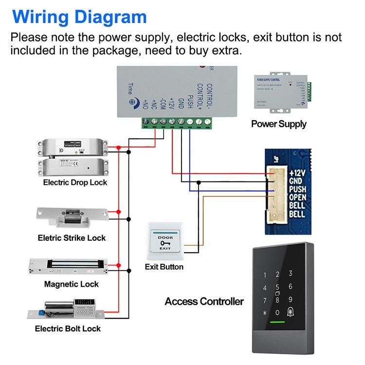 Waterproof TTlock App Smart Door Lock Reader Rfid Biometric Fingerprint Door Access Control System Keypad K2F