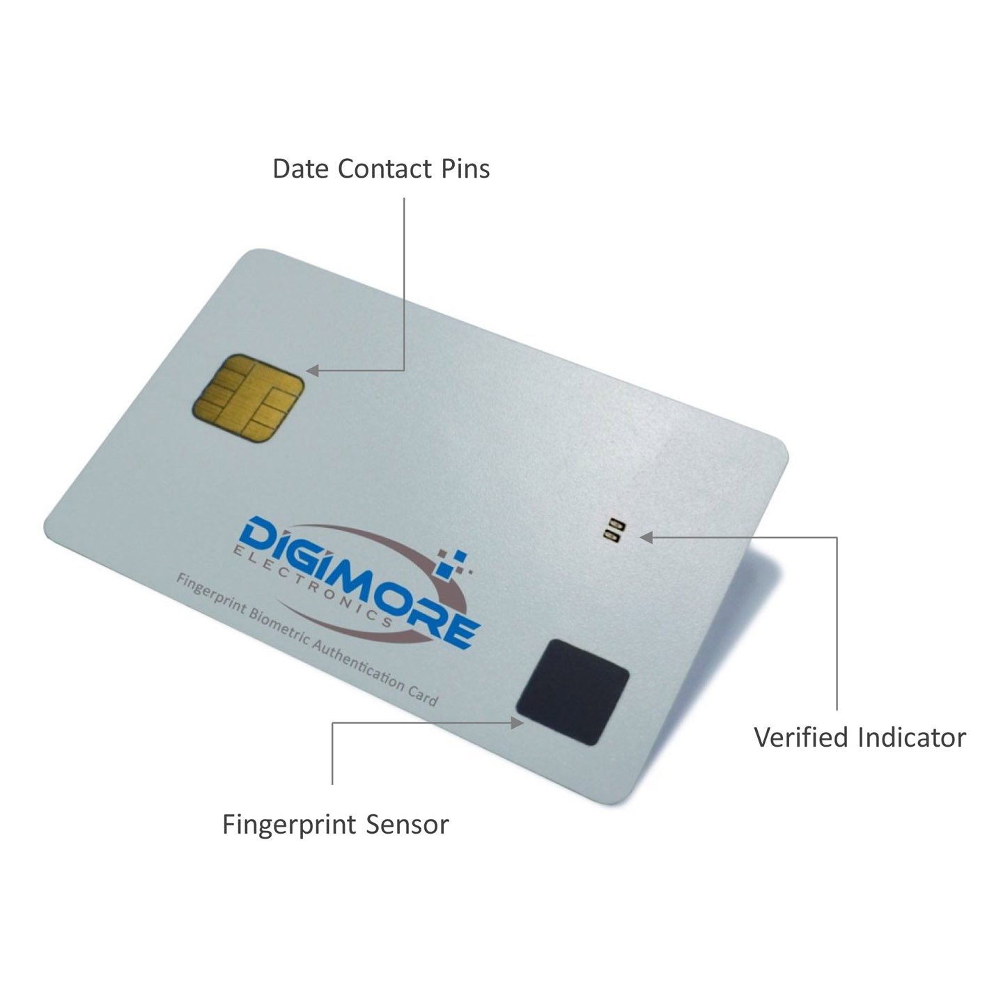 Taiwan Manufacturer High Security Biometric Fingerprint Access Control Card Passive Power
