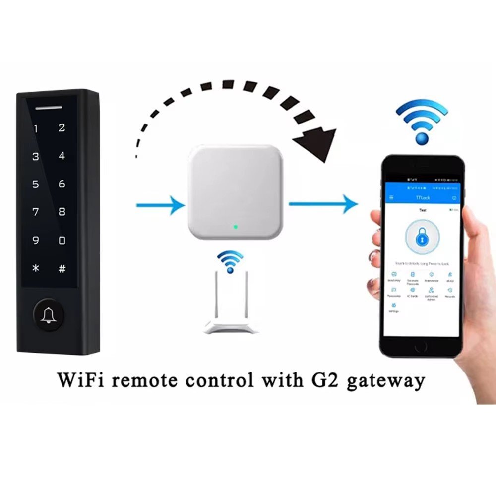 Control Door Access Control System TTlock App Phone Bluetooth Fingerprint or Doorbell IC Card Reader 13.56Mhz home Gate Opener