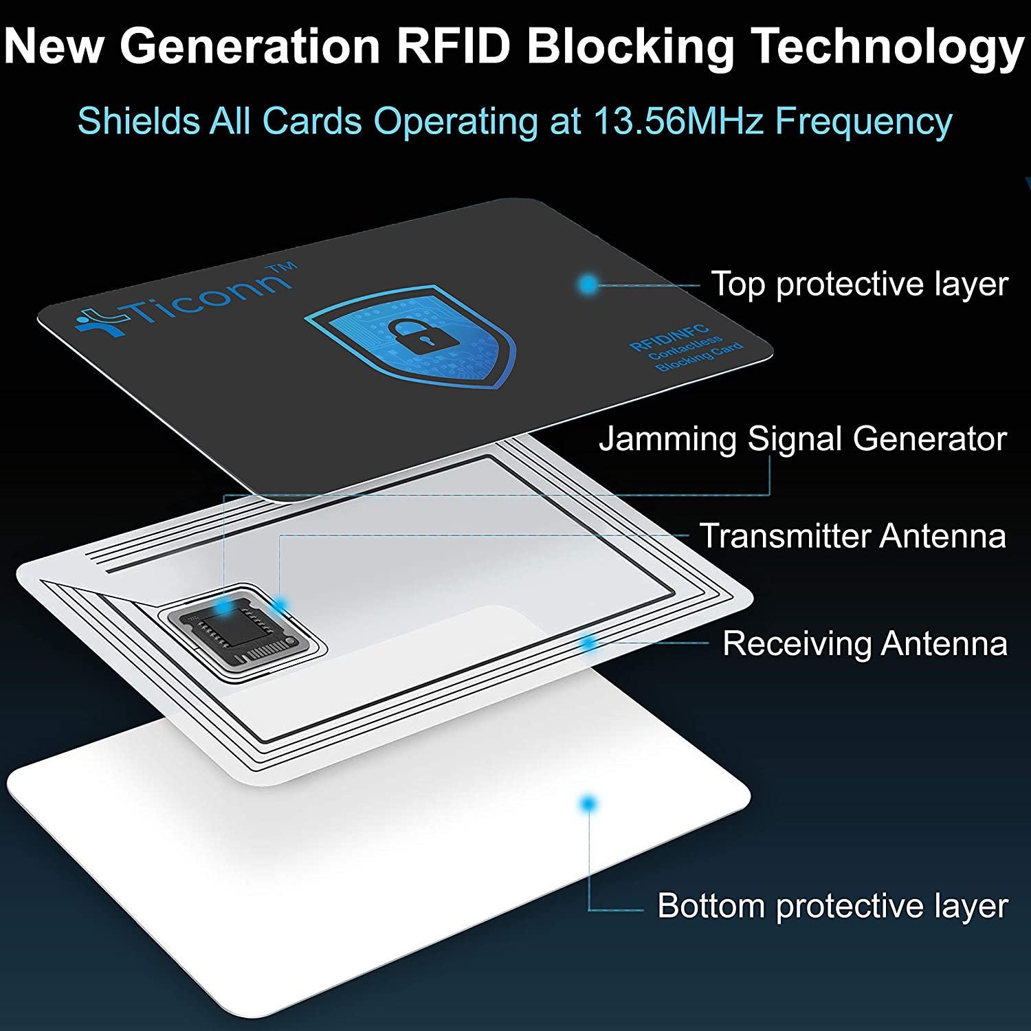 Custom Hologram overlay Identity id card Plastic RFID id card