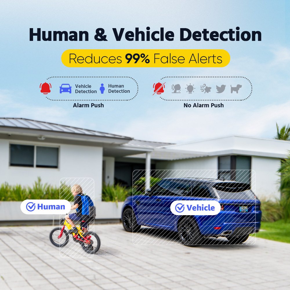 ANNKE 3K Network POE IP Security Camera with 6MP NVR, Motion Detection, Dual-Light Turret Surveillance System
