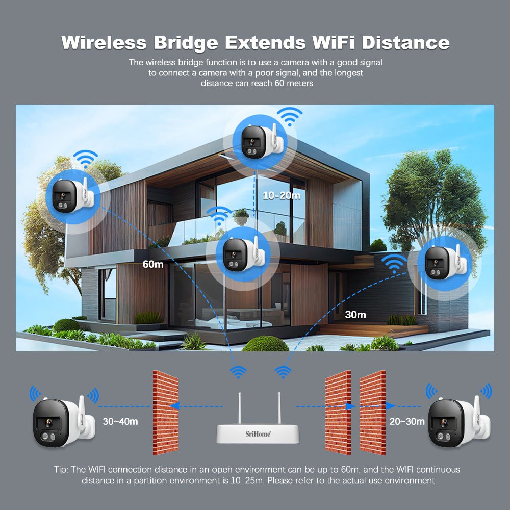 SriHome Wireless Security Camera System Surveillance NVR Kits 5MP Wifi CCTV Outdoor Camera System with Audio Night Vision