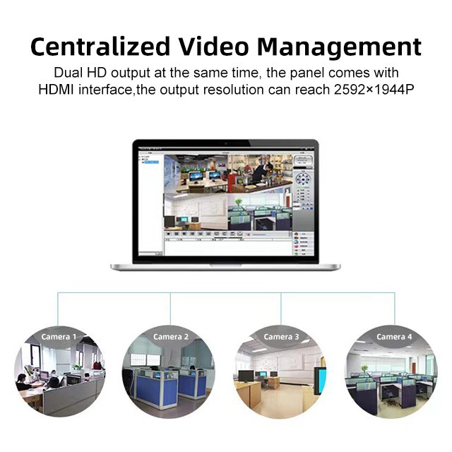 High Quality 32CH 4K NVR Kit IP Camera Network Video Recorder with H.265 AHD DVR CCTV Camera for Surveillance Systems