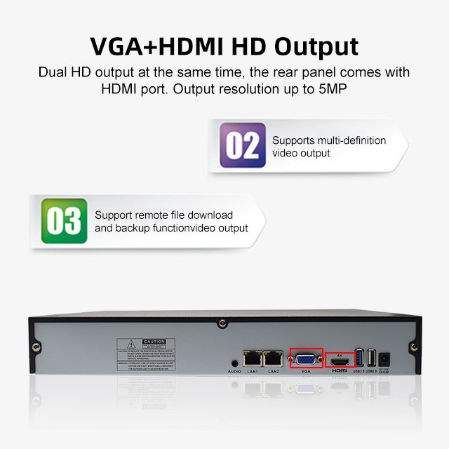High Quality 32CH 4K NVR Kit IP Camera Network Video Recorder with H.265 AHD DVR CCTV Camera for Surveillance Systems