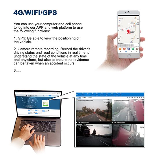 HOPE 4G Fleet Management AI Alarm Pedestrian Detect 360 Degree View Remote Easy Calibration DVR Monitor for Truck Bus Trailer
