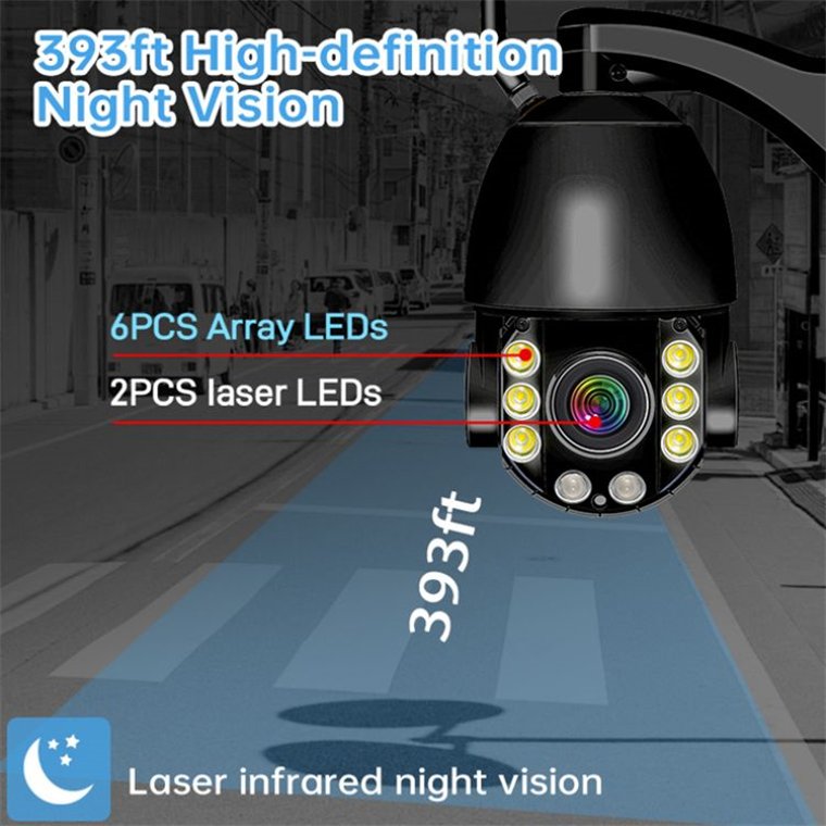 Rscamtom 12MP HD Icsee Wifi Camera for Home Security Waterproof CCTV Camera for Urban Security