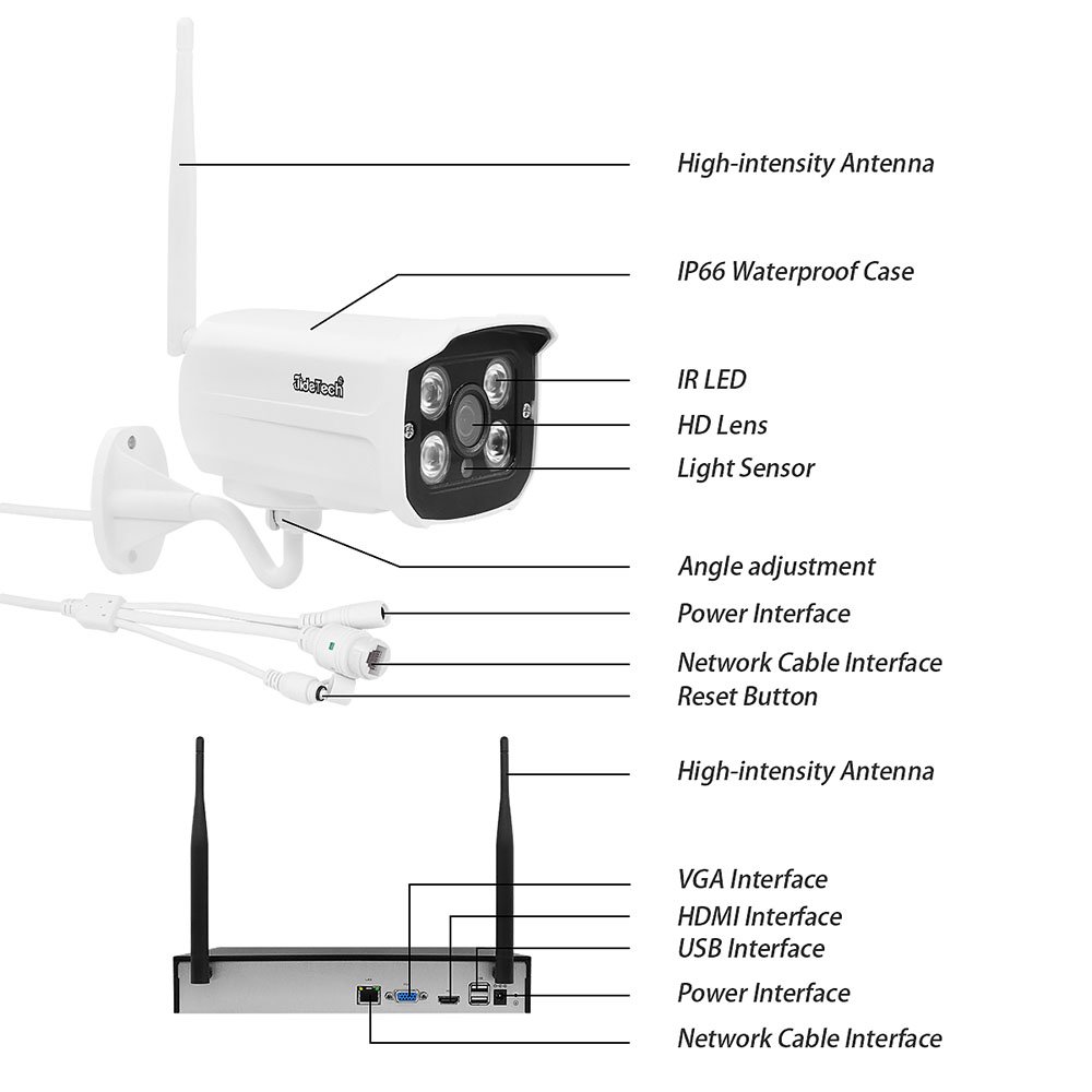 JideTech 5MP Wireless CCTV Security Camera 4CH NVR Kis with 5MP Wireless Surveillance Camera With Tuya App Two Way Audio
