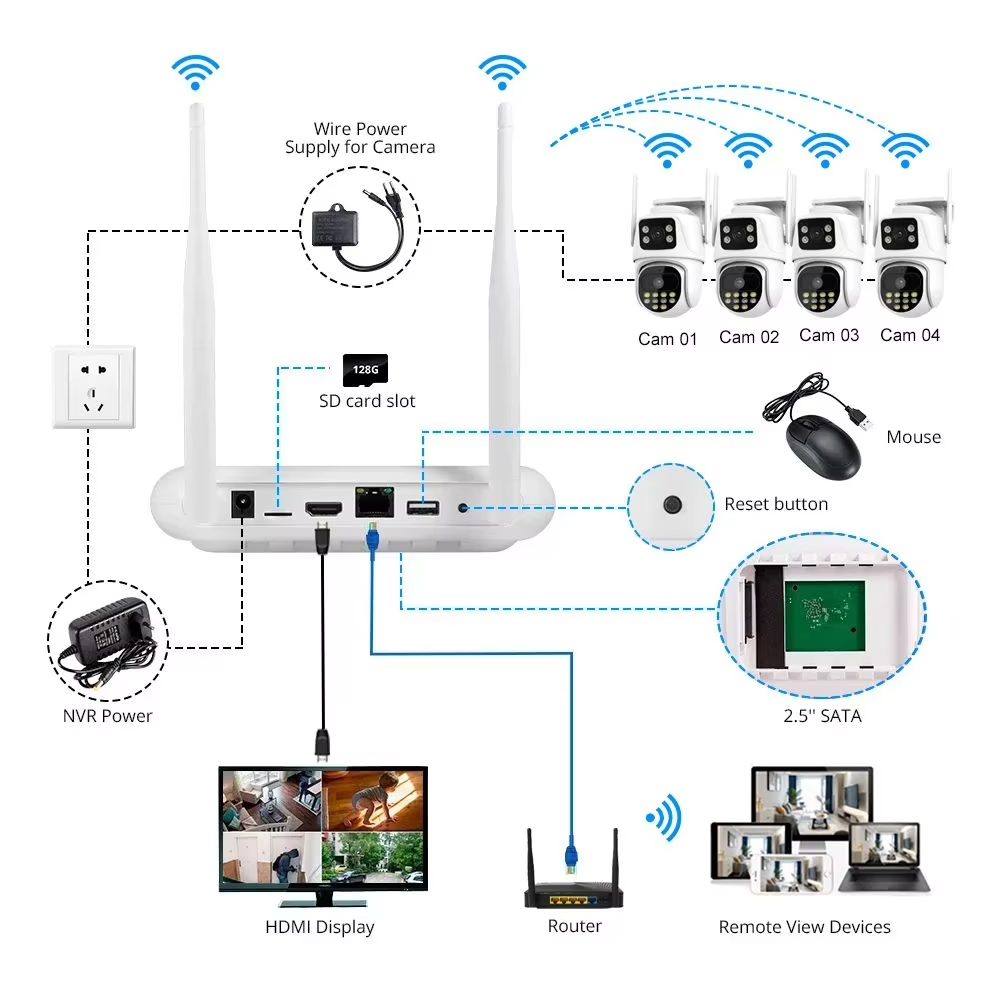 Icsee 4CH 8CH 4mp 6MP PTZ CCTV System Wireless PTZ Camera Kit Security Wifi NVR Camera Kit Security Systems Surveillance