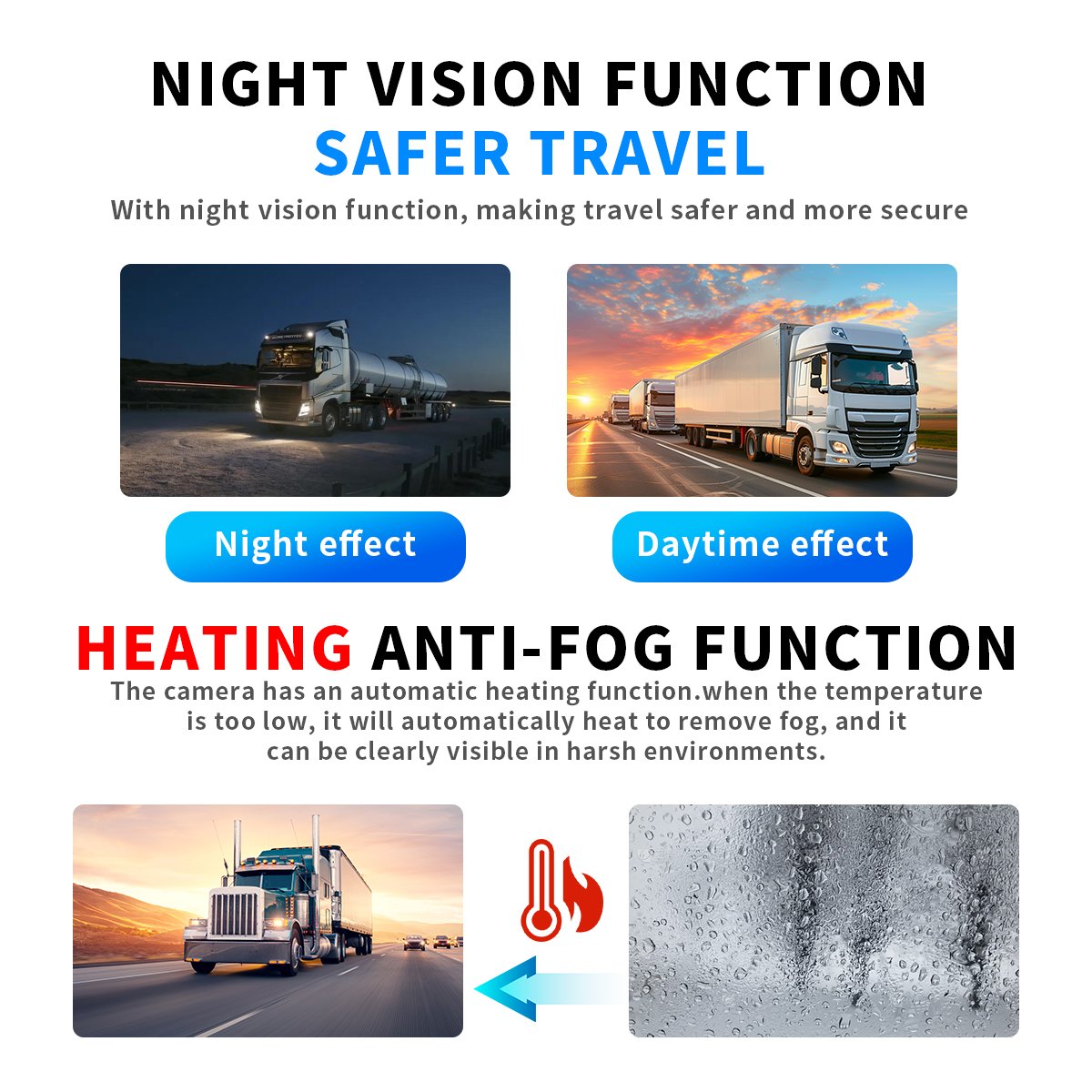 Explosion Proof IP68 Camera Car Surveillance Camera Waterproof Night Vision Vehicle Car Camera for Front/Rear/Side View