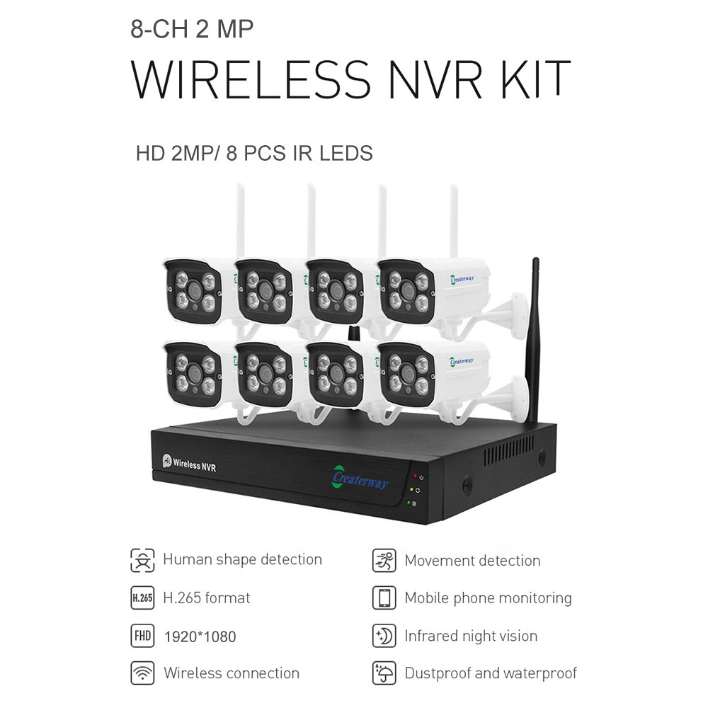 8CH H.265 NVR Outdoor WiFi IP Camera System 5MP Wireless Security CCTV Kits with Night Vision for Indoor Use CMOS Sensor