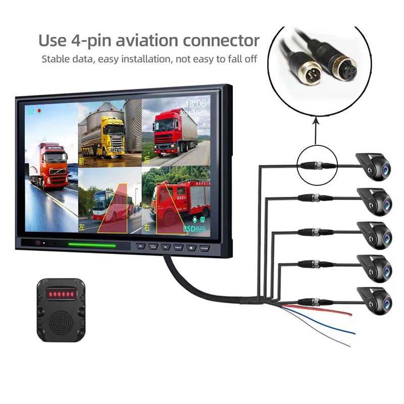 4CH 5CH 10.1 inch DVS Truck DVR quad split Monitor 360 View Backup Camera with BSD alarm Auto Human Tracking kit