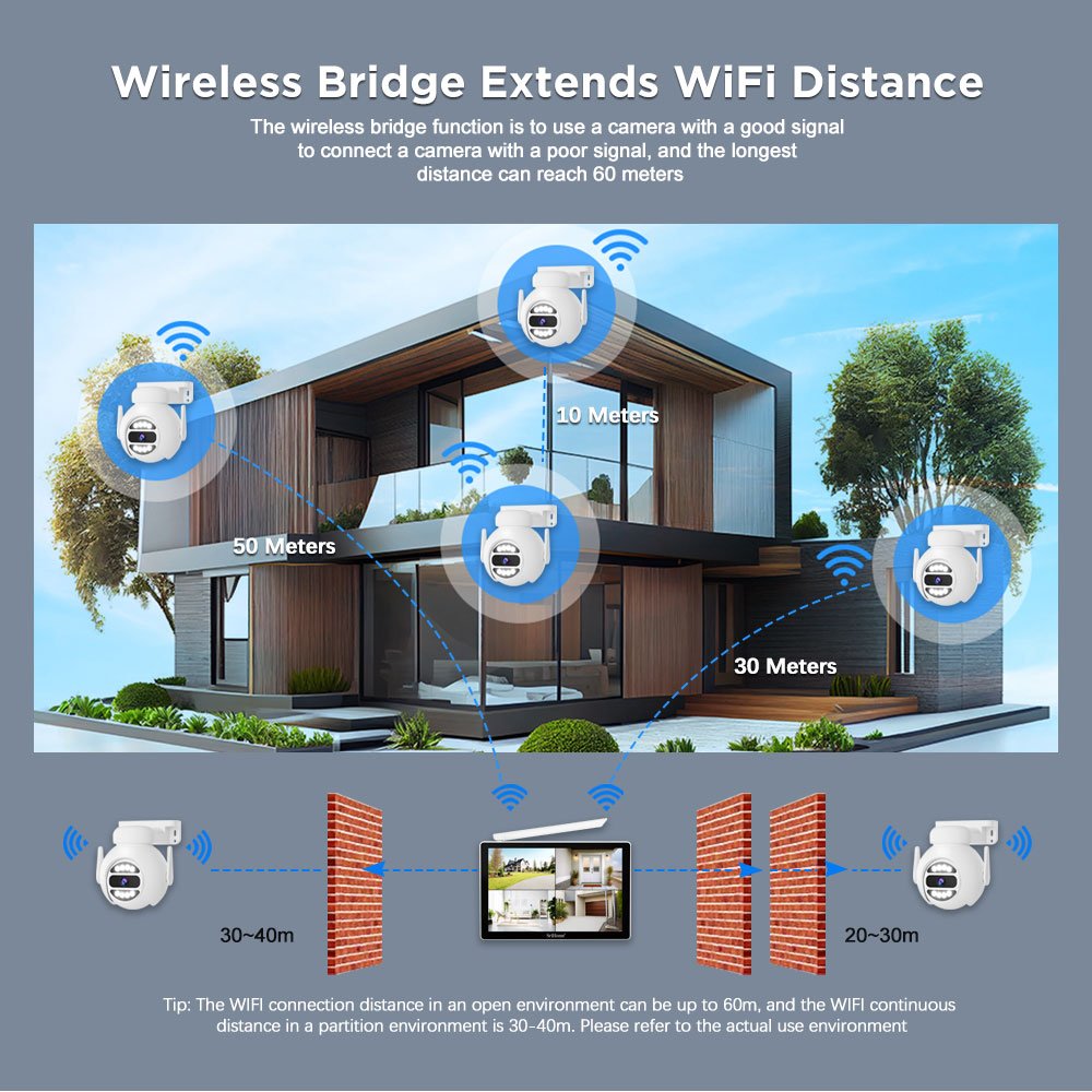 Srihome Wifi Security Camera System 10.1 Inch LCD Screen 4 Channel NVR Kit With LCD Monitor Outdoor CCTV Systems Kit