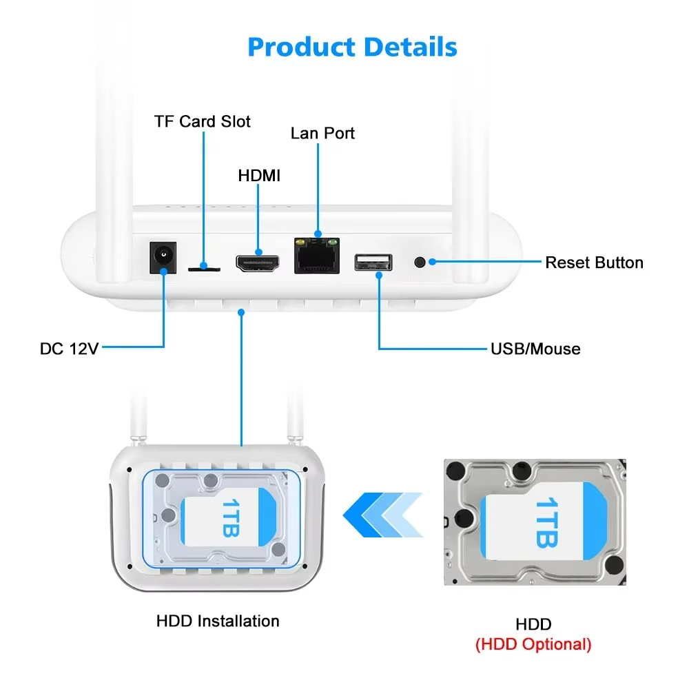 Factory Outdoor 1080P 6MP 4CH Security Set AHD DVR Kit Camera Video Surveillance 4 Channel CCTV security camera system fosvision