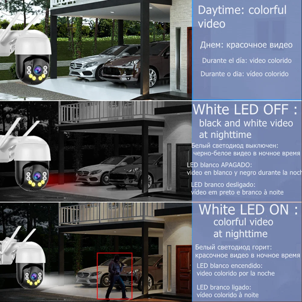 NVR 4MP 5MP Wifi surveillance Outdoor wireless IP CCTV security camera system 4ch 8ch ptz motion detect Video surveillance kit
