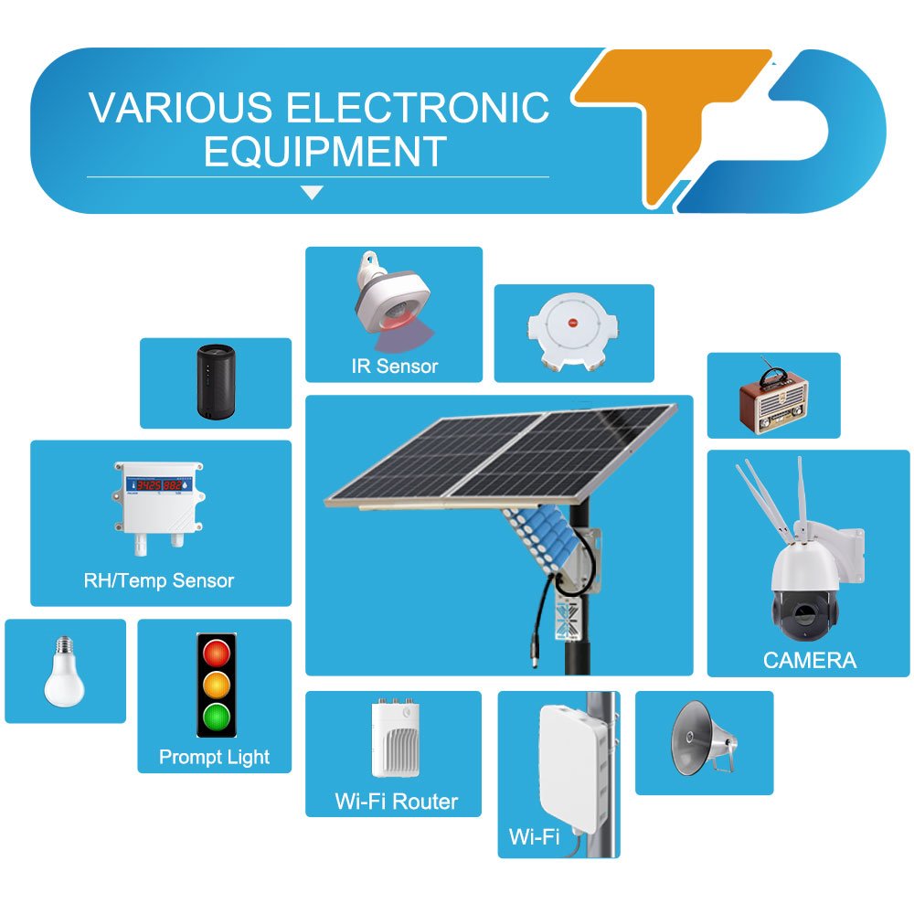 Tecdeft OEM ODM Monocrystalline Silicon Solar Panel LifePO4 Battery Solar Power System Supply For 4G LTE Camera CCTV