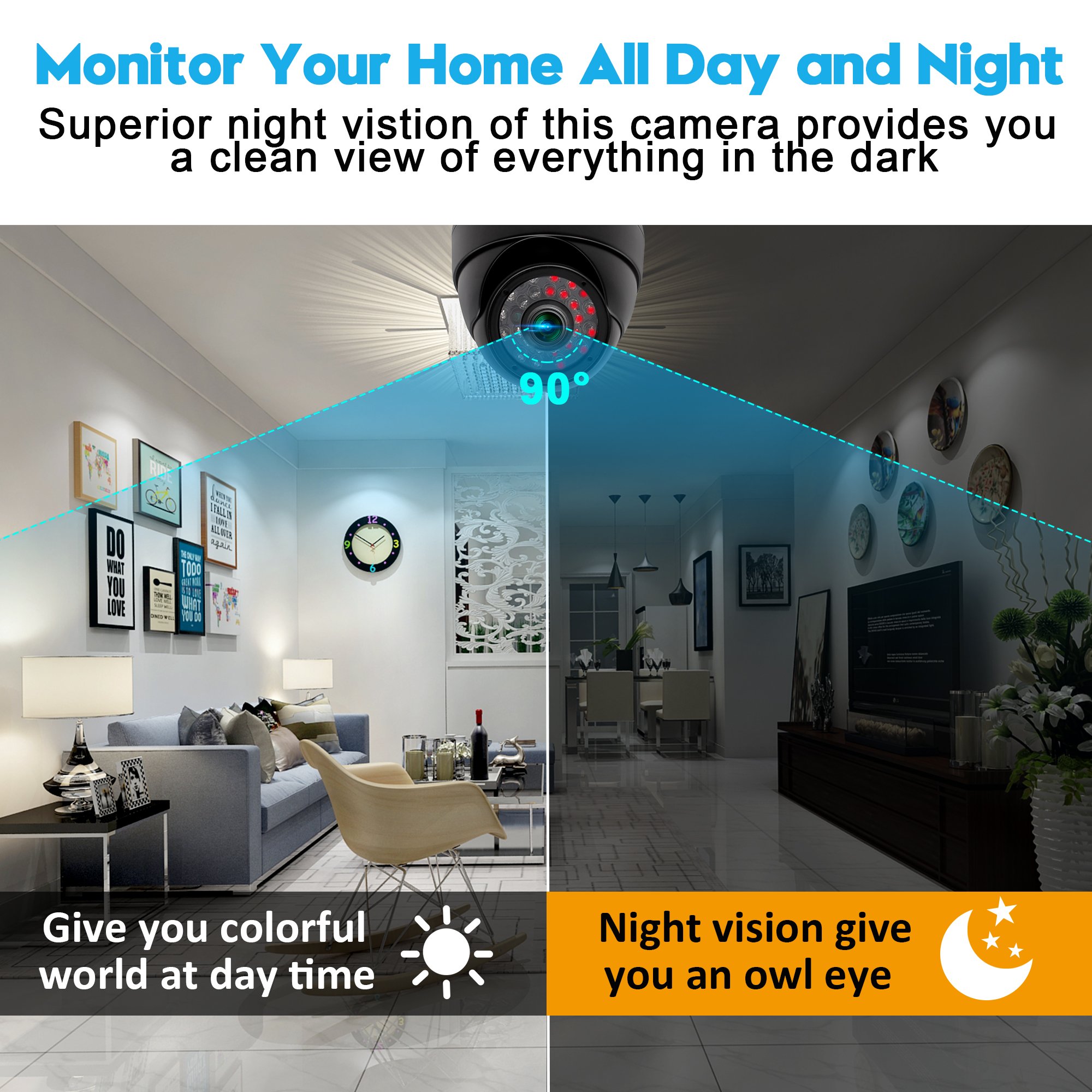 ELP 1.0 Megapixel 720P Waterproof Dome USB Camera with IR Cut and IR LED for Day&Night Smart Video Surveillance Camera