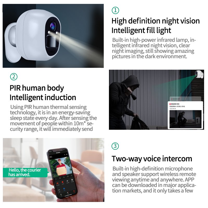 New Style Hot Selling Intelligent Smart Camera System With Automated Tracking And Monitoring