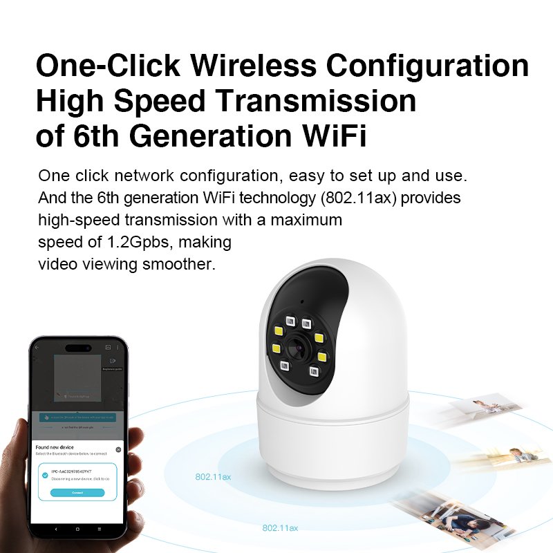 Video Recorder Detection Surveillance System Indoor Digital Full HD PTZ Dome Security Memory Card Cmos Sensor Network Camera