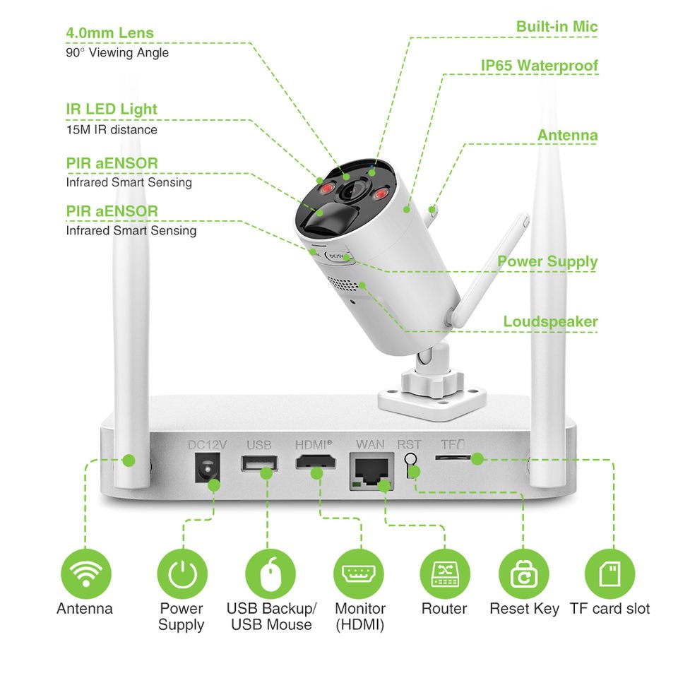 8CH Wireless CCTV System 2K WIFI NVR 4MP Solar IP Camera Battery WIFI Security System Video solar surveillance camera