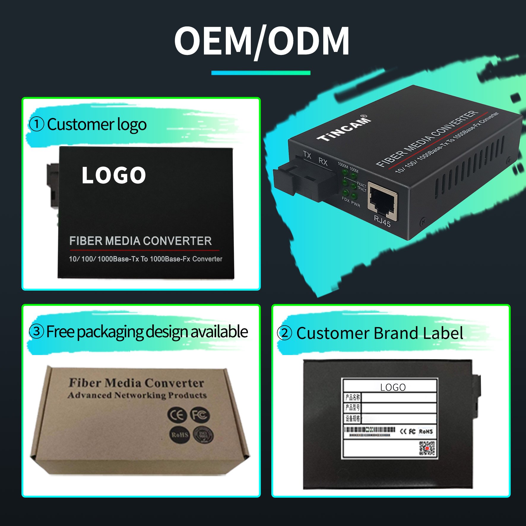 TiNCAM Factory OEM/ODM 10M/100M/1000M 3KM/20KM SM single fiber SC Rj45 fiber optical equipment Gigabit Media Converter for FTTH