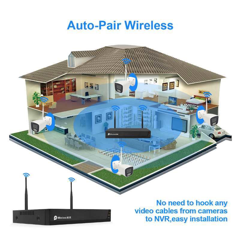 Outdoor 3MP XMEYE 4CH 8CH Wireless CCTV Camera System NVR Kit CCTV WiFi Camera Surveillance