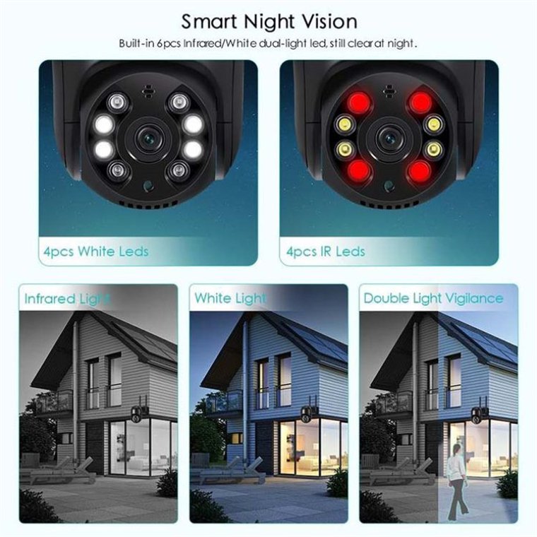 Rscamtom 4K Camera for Hospital Security System HD WiFi Security Camera for Retail Surveillance