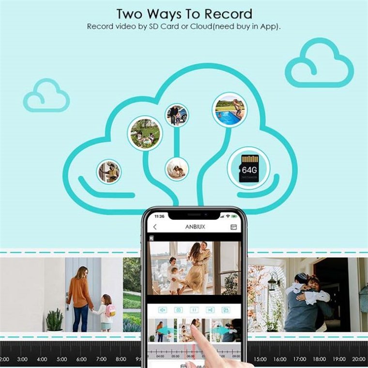 Rscamtom 4K Camera for Hospital Security System HD WiFi Security Camera for Retail Surveillance