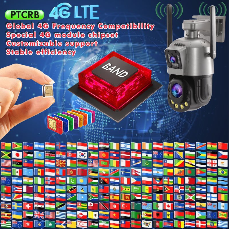 TecDeft PTZ camera 4K 4G sim card outdoor POE AI motion detection 8MP WIFI 36X CCTV viewerframe mode refresh network cameras